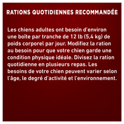 Rations Quotidiennes Recommandées