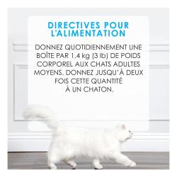 Directives Pour L'alimentation