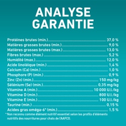 Analyse garantie