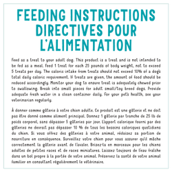 Directives Pour L'alimentation