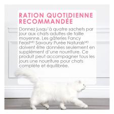 Ration Quotidienne Recommandée
