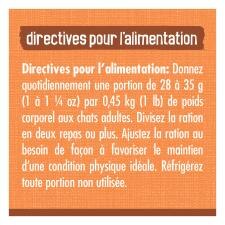 Directives Pour L'alimentation