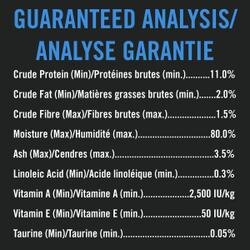 Analyse garantie