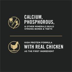 High Protein Chicken