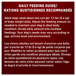 Rations Quotidiennes Recommandées