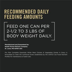Recommended Daily Feeding Amounts