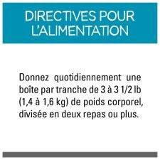 Directives pour l'alimentation
