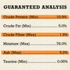 Guaranteed Analysis