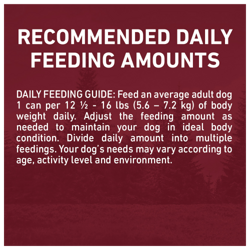 feeding guide