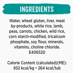 Ingredients
