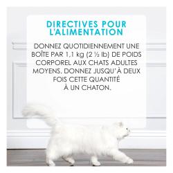 Directives Pour L'alimentation