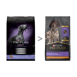 Purina pro plan performance reviews online