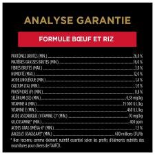 Analyse Garantie