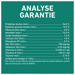 Analyse Garantie