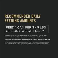 Recommended daily feeding amounts