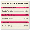 Guaranteed Analysis