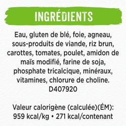 Ingrédients