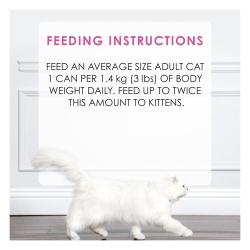 Feeding Instructions