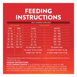 Feeding Instructions