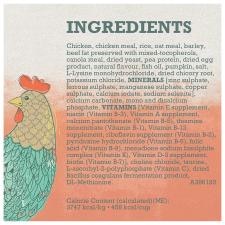 Ingredients