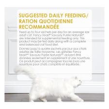 Suggested daily feeding