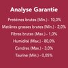 Analyse Garantie