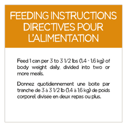 Directives Pour L'alimentation