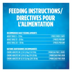 Feeding Instructions