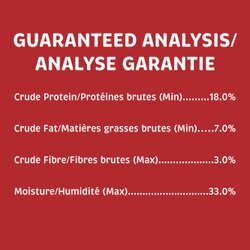 Analyse Garantie