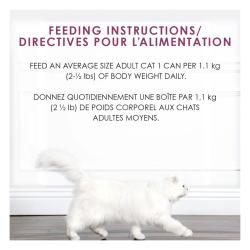 Directives Pour L'alimentation