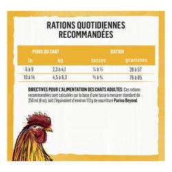 Rations Quotidiennes Recommandées