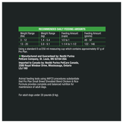 Recommended Feeding Amount