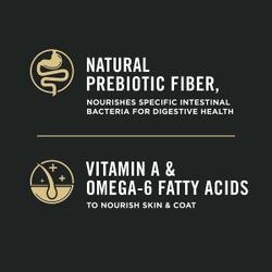 Natural prebiotic fiber, vitamin A & omega-6 fatty acids
