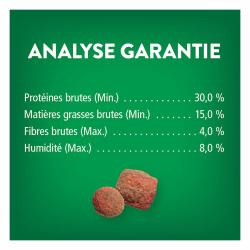 Friskies🅫 Party Mix🅫 Gravylicious🅫 Saveurs de Dinde et de Sauce Croquant - Analyse Garantie