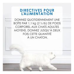 Directives Pour L'alimentation