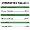 Guaranteed Analysis