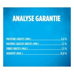 Analyse Garantie