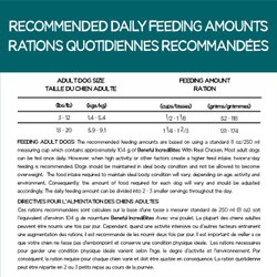 Rations Quotidiennes Recommandées