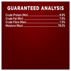 Guaranteed Analysis