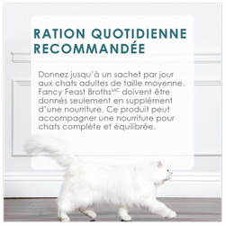 Directives Pour L'alimentation