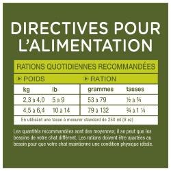 Rations Quotidiennes Recommandées