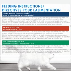 Directives Pour L'alimentation