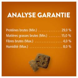 Friskiesᴹᴰ Party Mix🅪 Croquant Amateurs de Poulet Gâterie pour Chats - Analyse Garantie