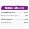 Analyse Garantie