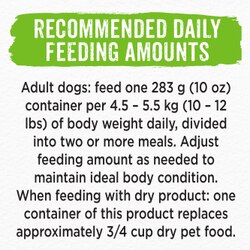 Recommended Daily Feeding Amounts