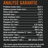 Analyse garantie