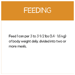 Feeding Instructions