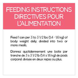 Directives Pour L'alimentation