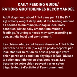 Rations Quotidiennes Recommandées