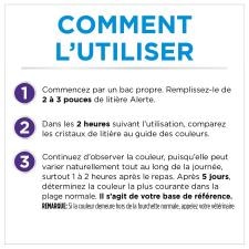Comment l'utiliser